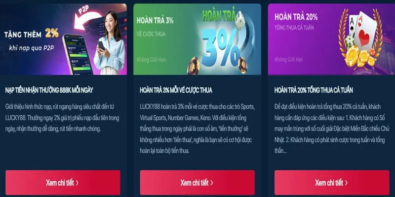 Ưu Đãi Độc Quyền và Khuyến Mãi Mới Nhất tại 88vv Casino